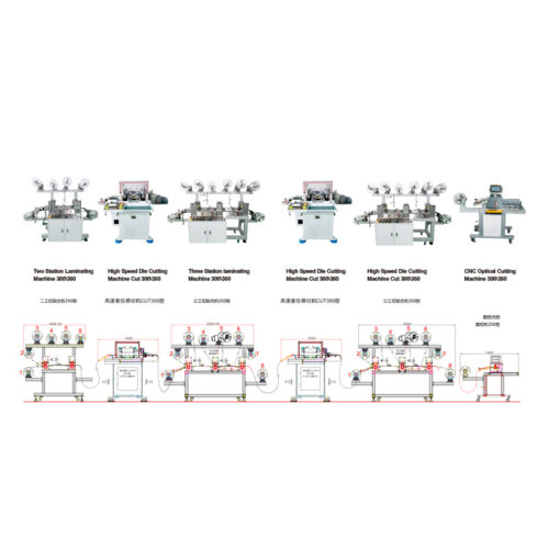High speed bit pattern line CUT300、350 Model