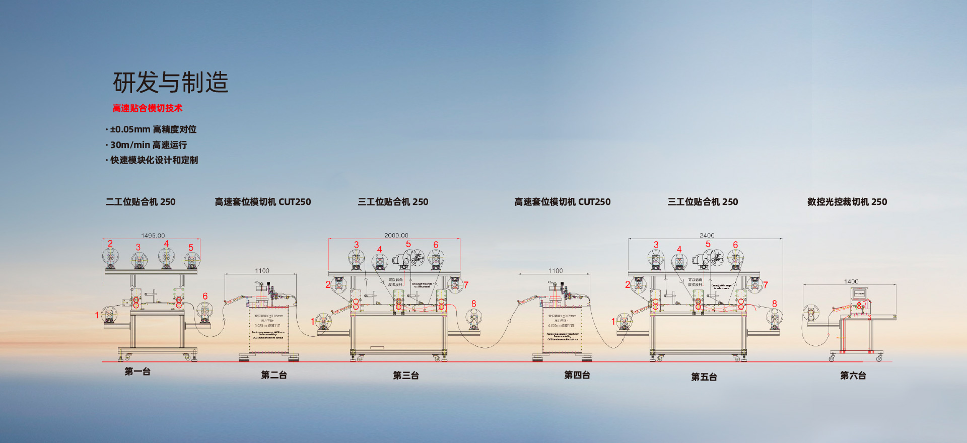 2025-6-3-Automation-Machinery-XingHongfei-2_03